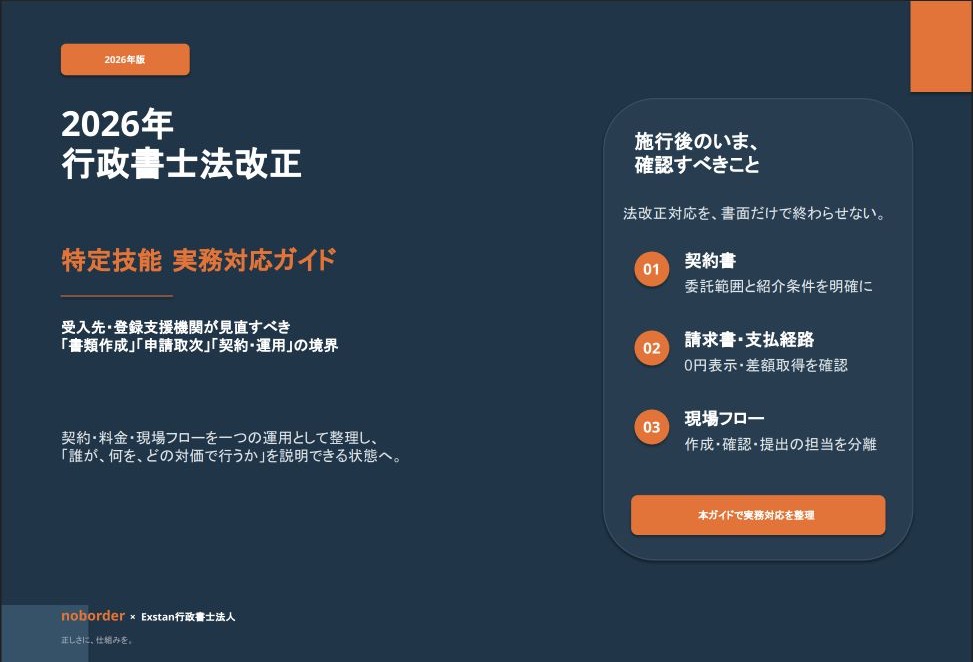 2026年版 行政書士法改正 特定技能 実務対応ガイド 表紙