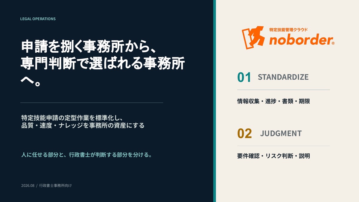 申請取次者向けnoborder 資料表紙