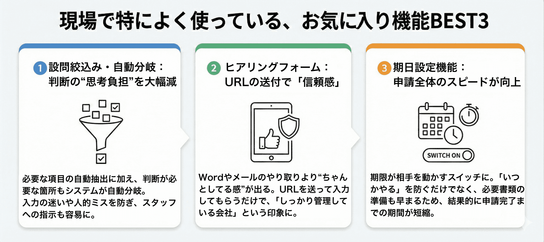 黒田先生のnoborderのお気に入り機能について説明している画像